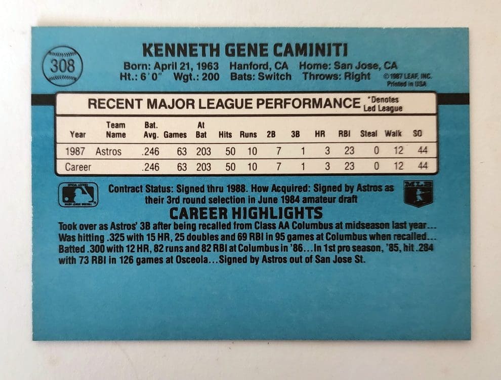 Ken Caminiti Donruss 1988 MLB Trading Card #308 Back