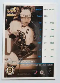 Ray Bourque Aurora 2000 -1999 Card # 10 Back