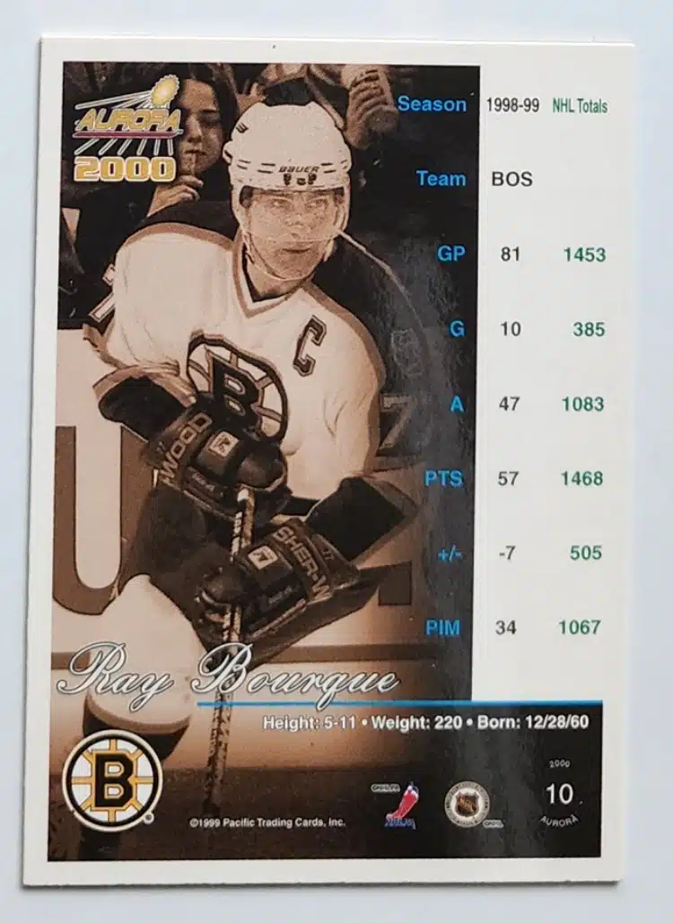 Ray Bourque Aurora 2000 -1999 Card # 10 Back