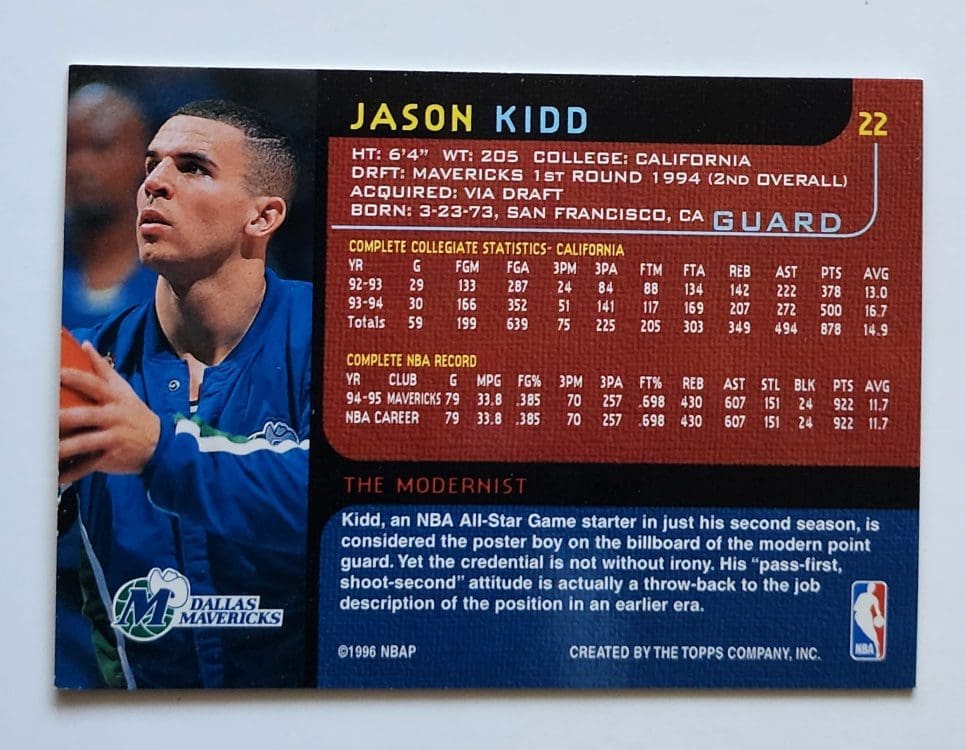Jason Kidd Topps Gallery 1996 #Card 22 Dallas Mavericks Back