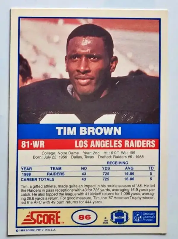 Tim Brown Score 1989 #86 Back