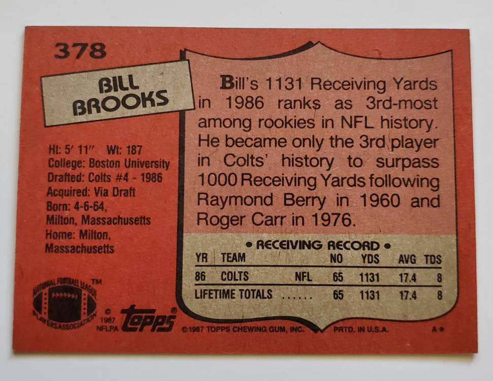 Bill Brooks Topps 1987 #378 Back
