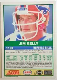 Jim Kelly Score 1989 Card #223 back