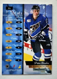 Peter Bondra Pinnacle Zenith 1997 #71 Back