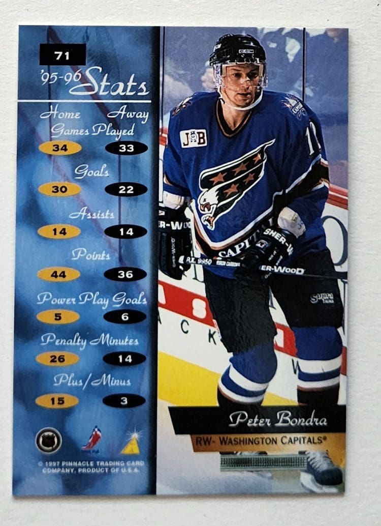 Peter Bondra Pinnacle Zenith 1997 Card #71 Washington Capitals Back