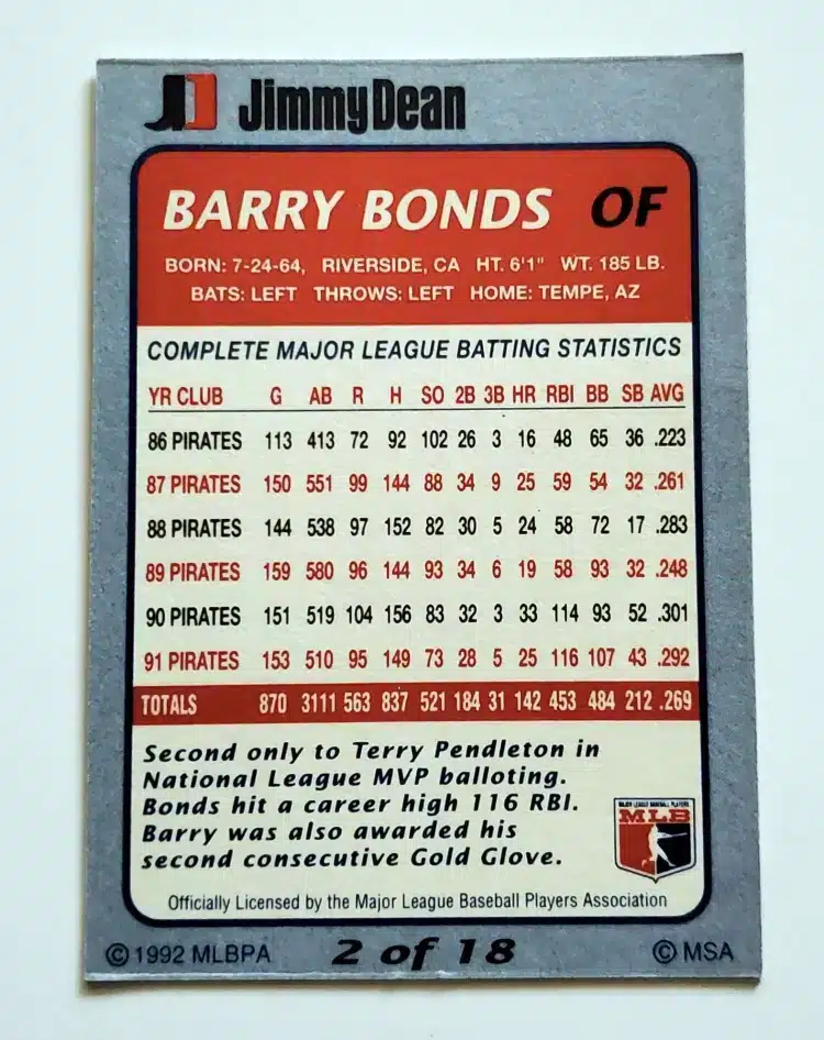 Barry-Bonds-jimmy-dean-1992-2-of-18-pittsburgh-pirates-back Barry Bonds Jimmy Dean 1992 Card #2 0f 12 Back