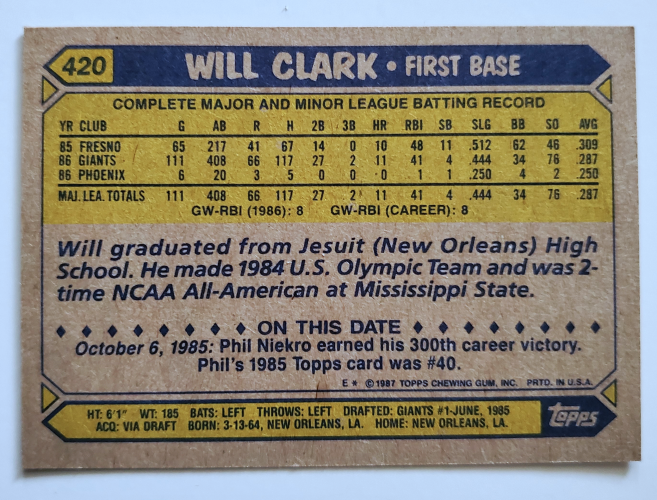 Will Clark Topps 1987 #420 Back