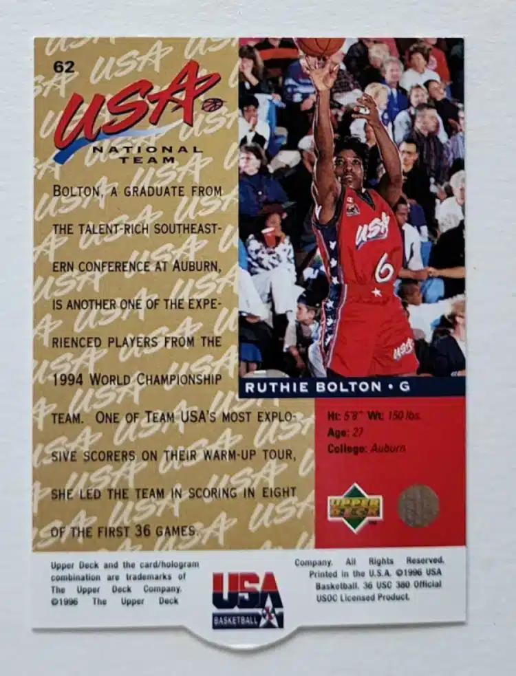 Ruthie Bolton Upper Deck 1996 Card #62 Back