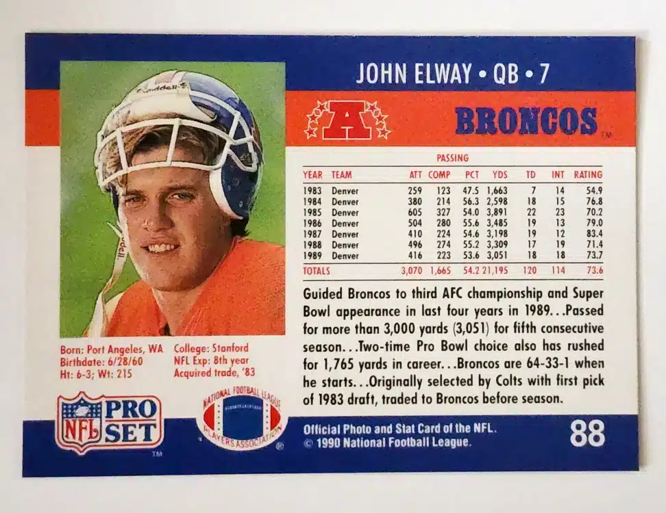 John Elway Pro Set 1990 Card #88 Back
