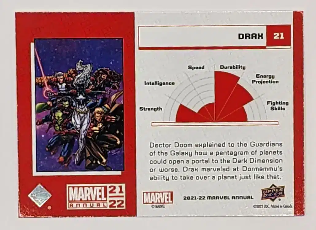 Drax Upper Deck 2021 Marvel Card #21 Back