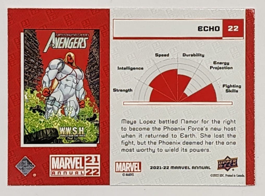 Echo Upper Deck 2021 Marvel Comic Card #22 Back