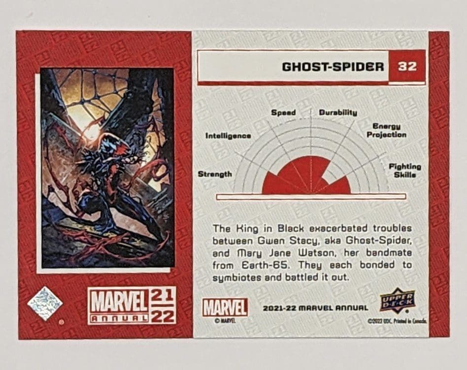 Ghost-Spider Upper Variant Deck 2021 Marvel Comic Card #32 Back