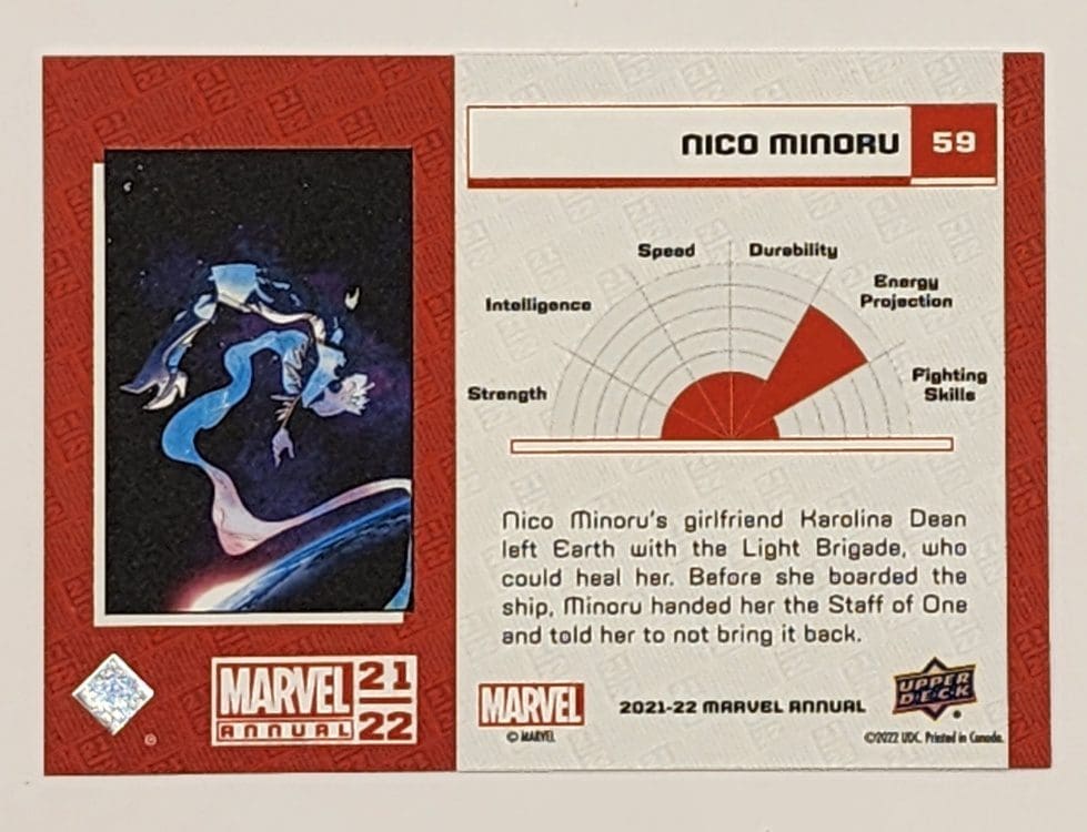 Nico Minoru Variant Upper Deck 2021 Marvel Comic Card #59 Back