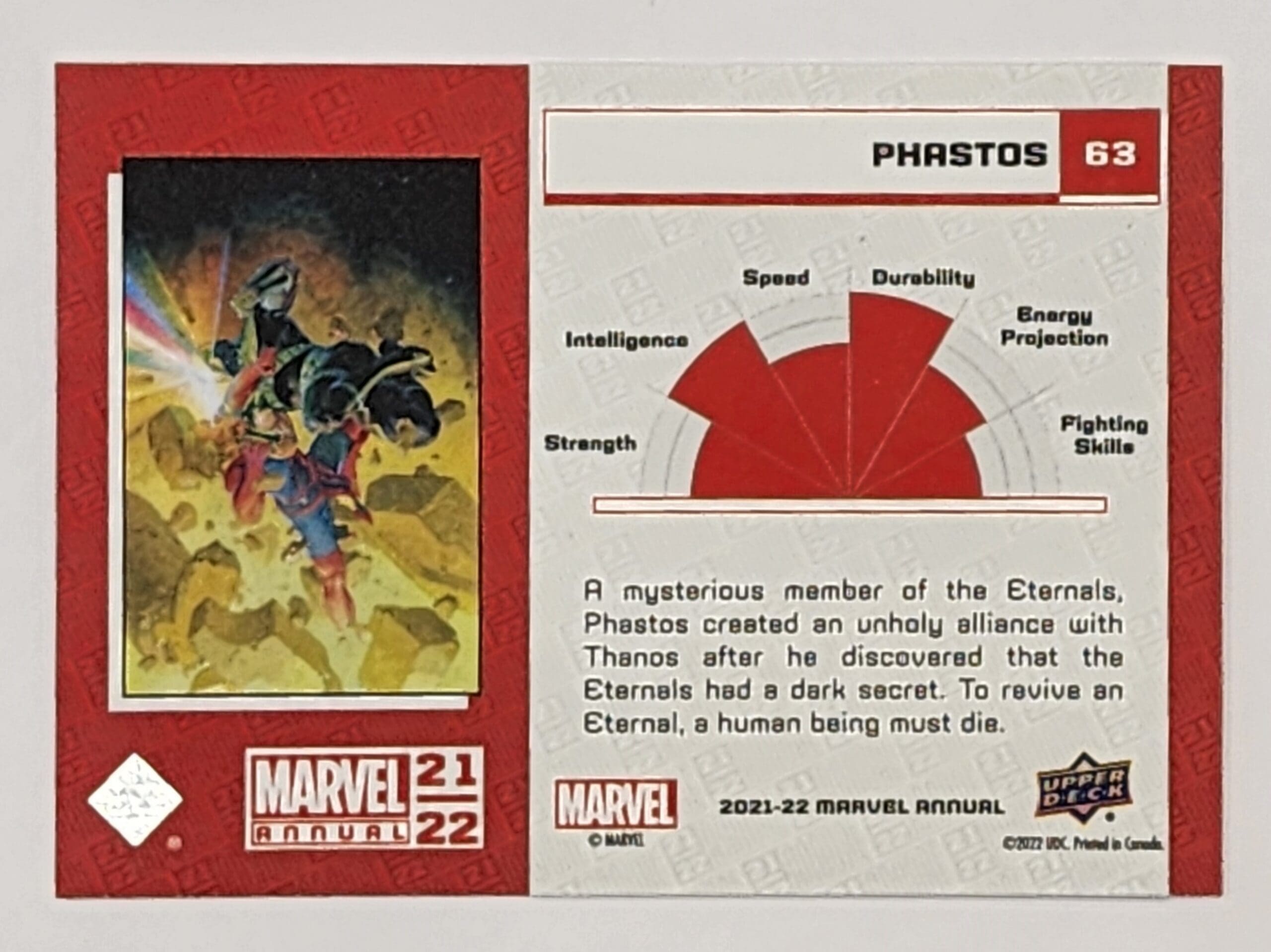 Phastos Variant Upper Deck 2021 Marvel Comic Card #63 Back