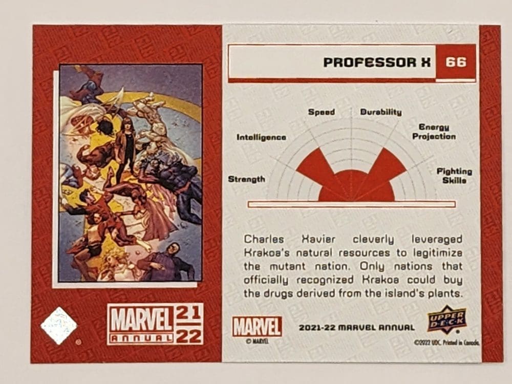 Professor X Variant Upper Deck 2021 Marvel Comic Card #66 back