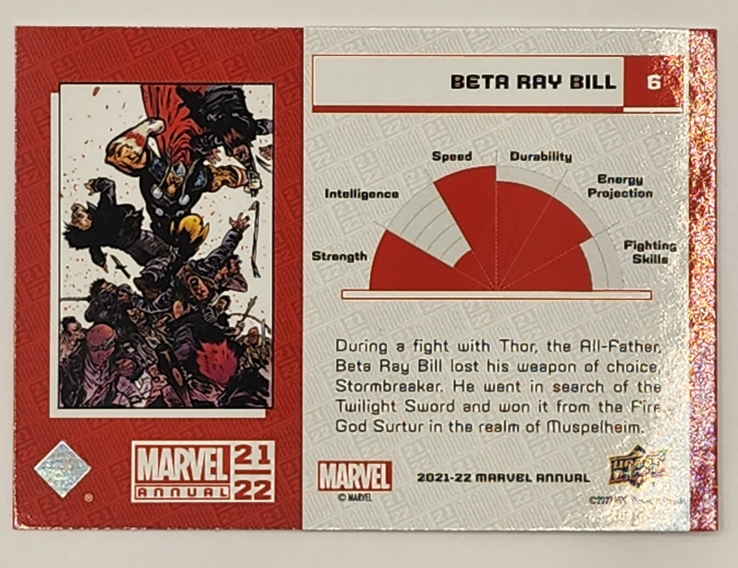 Beta Ray Bill Blue Upper Deck 2021 Marvel Comic Card #6 Back