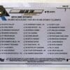 Dab On 'Em Topps 2021 MLB Card #7 Milwaukee Brewers Back
