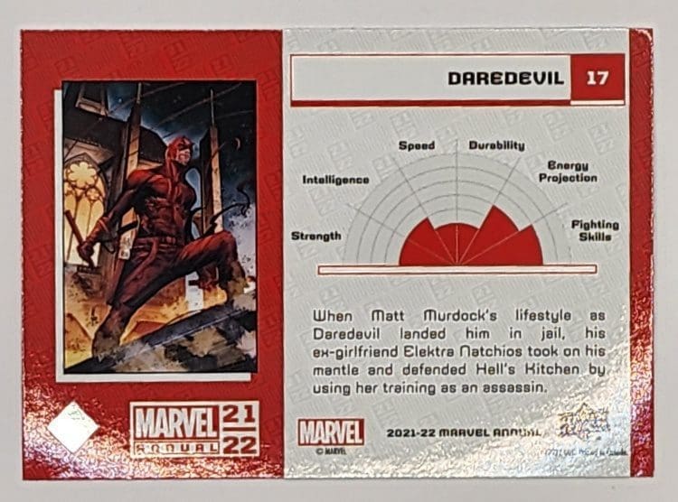 Daredevil Blue Upper Deck 2021 Marvel Comic Card #17 Back