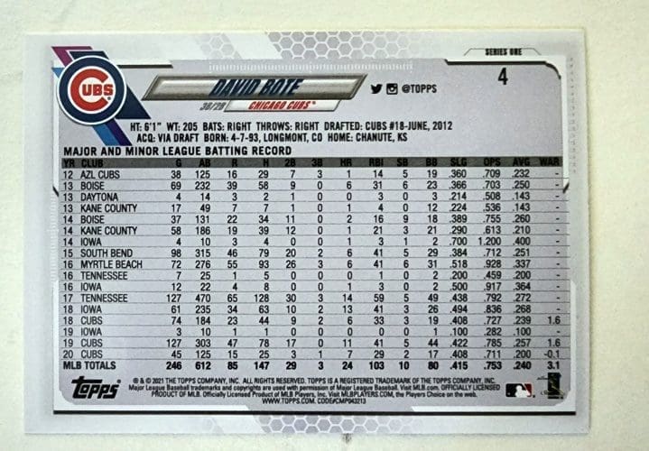 David Bote Topps 2021 MLB Card #4 Chicago Cubs Back