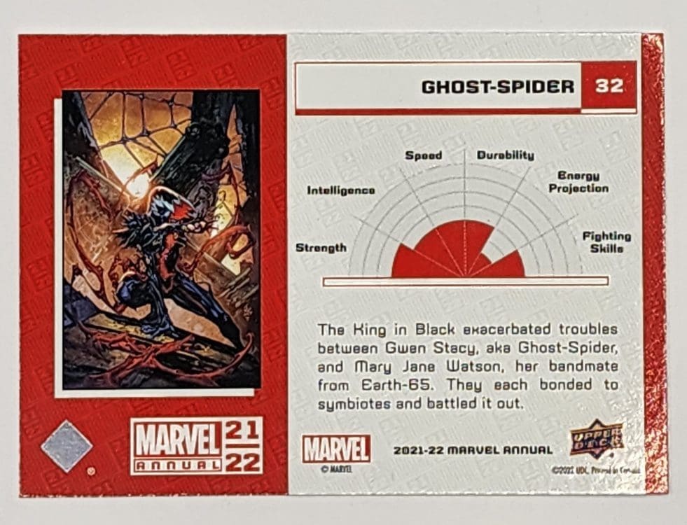 Ghost-Spider Upper Deck 2021 Marvel Comic Card #32 Back