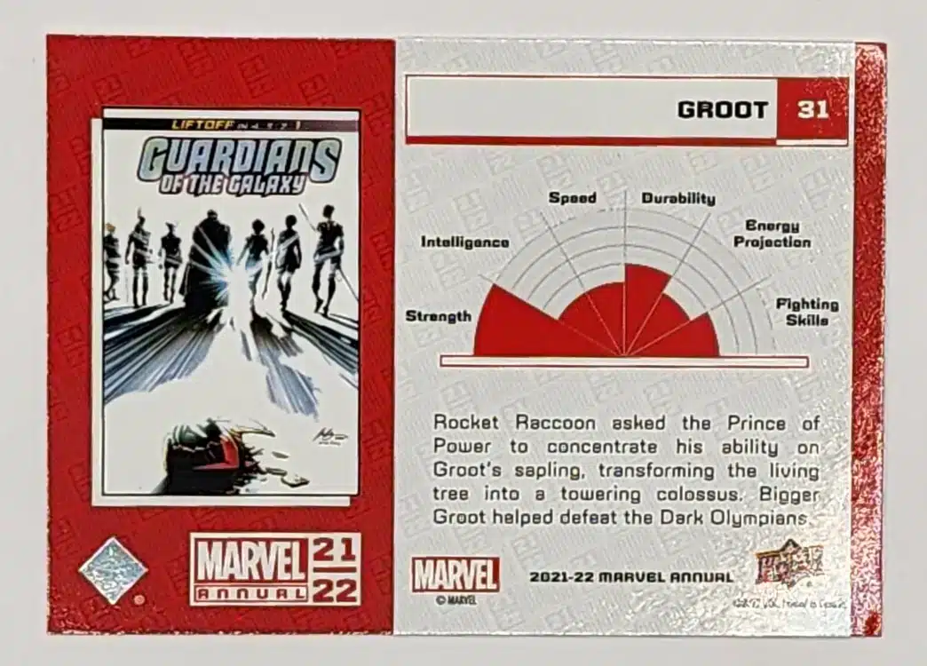 Groot Upper Deck 2021 Card #31 Back