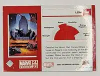 Loki Blue Upper Deck 2021 Blue Card #46 Back