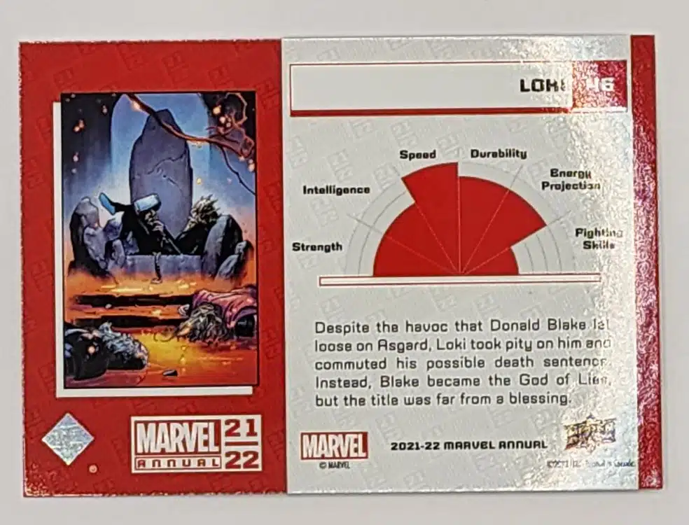 Loki Blue Upper Deck 2021 Blue Card #46 Back