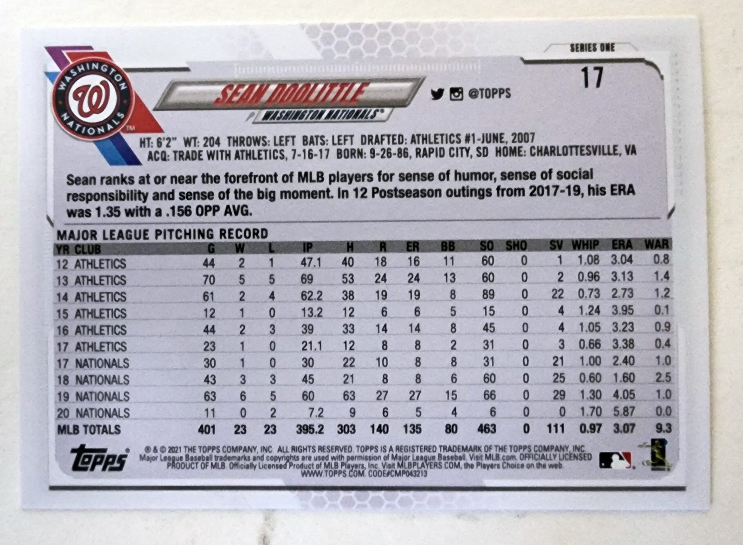Sean Doolittle Topps 2021 MLB Card #17 Washington Nationals back