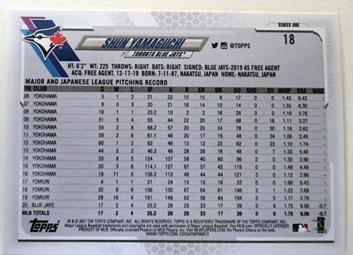 Shun Yamaguchi Topps 2021 MLB Card #18 Toronto Blue Jays Back