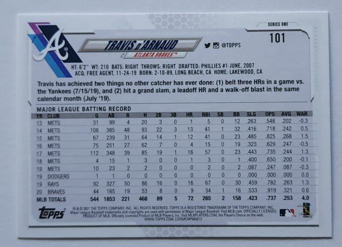 Travis D'Arnaud Topps 2021 MLB Card #101 Atlanta Braves Back