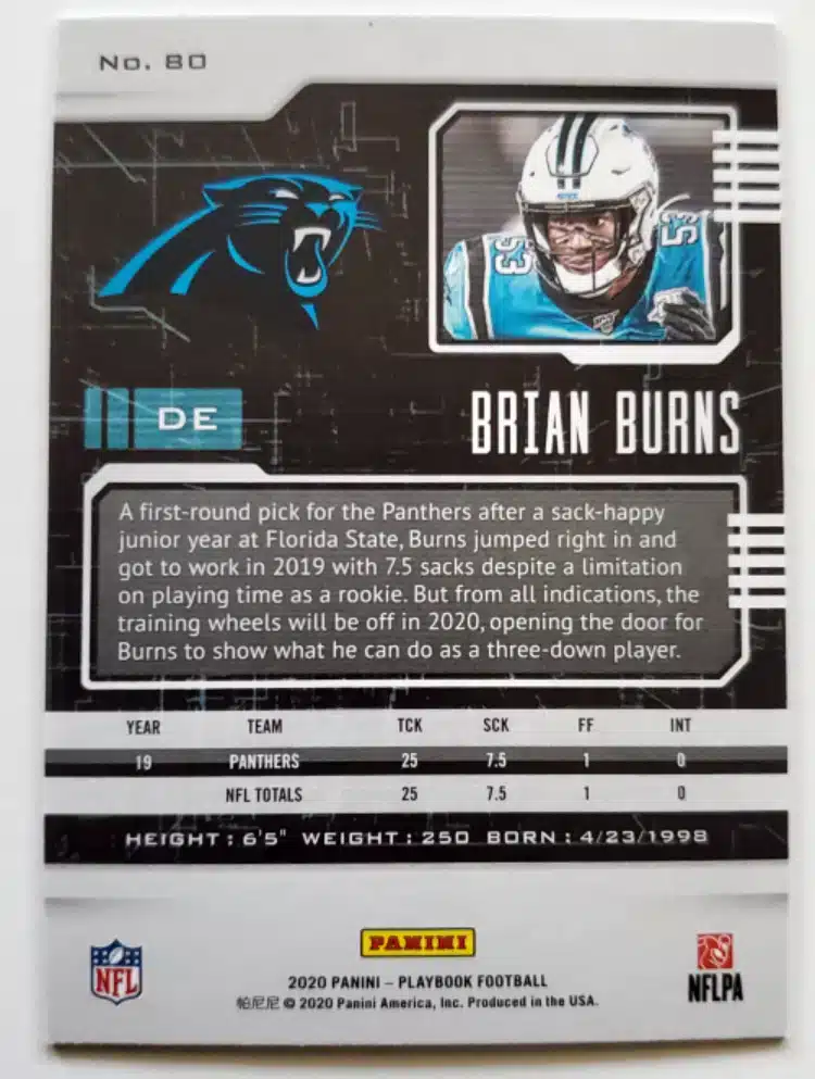 Brian Burns Panini Playbook 2020 Card #80 Back