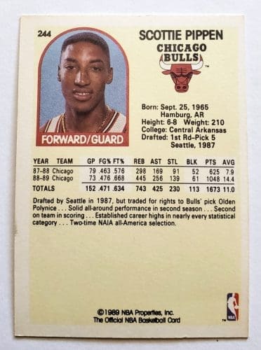 Scottie Pippen Hoops 1989 NBA Trading Card #244 Chicago Bulls Back