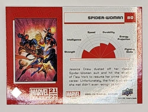 Spider-Woman Blue Upper Deck 2021 Marvel Comic Card #80 Back