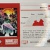 Storm Blue Upper Deck 2021 Marvel Comic Card #83 Back