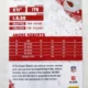 Andre Roberts Score 2010 Card #304 Back