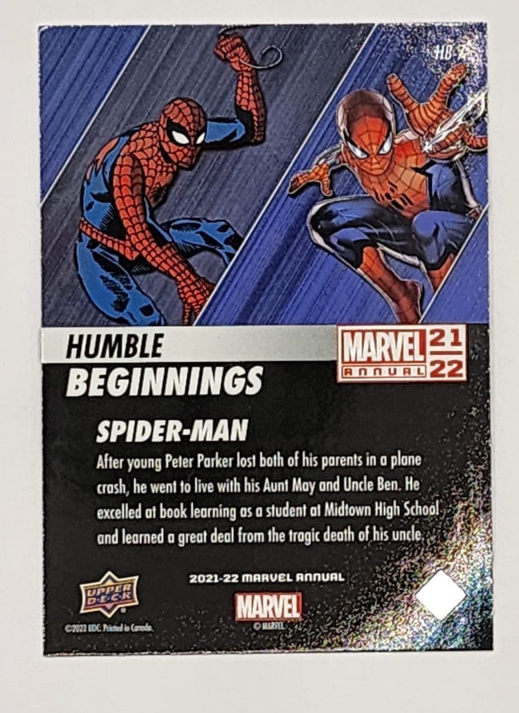 Spider-Man "Humble Beginnings" Upper Deck 2021 Marvel Comic Card HB-7 Back
