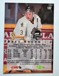 Brad Brown Classic 4 Sport 1994 Card #109 Montreal Canadiens
