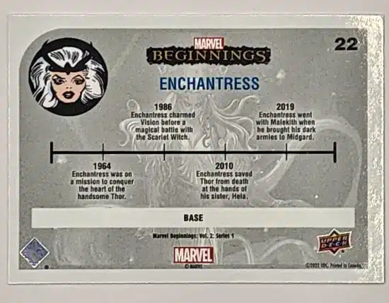 Enchantress Marvel Beginnings Upper Deck 2022 #22 Back
