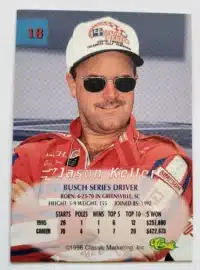 Jason Keller Classic 1996 "Silver 96" Card # 18 Back