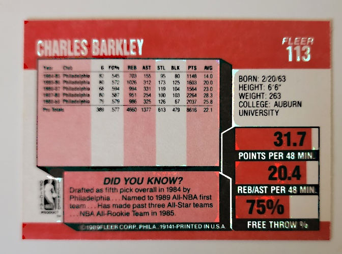 Charles Barkley Fleer 1989 #113 Back