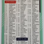 Marvel 1991 Power Ratings and Check List Impel Marketing Comics Cards