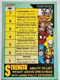 Marvel 1991 Power Ratings and Check List Impel Marketing Comics Cards