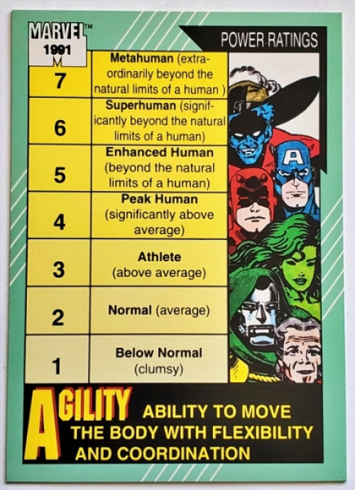 Marvel 1991 Power Ratings and Check List Impel Marketing Comics Cards