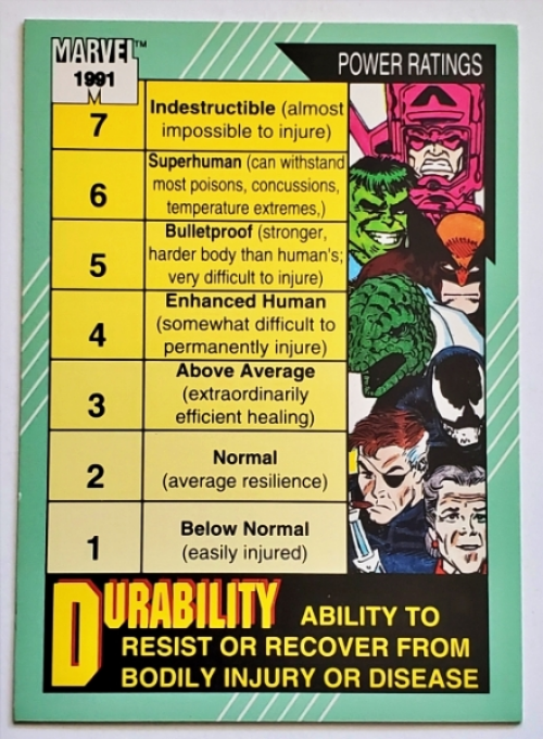 Marvel 1991 Power Ratings and Check List Impel Marketing Comics Cards