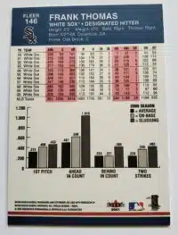 Frank Thomas Fleer Platinum 2001 Card #146 Back