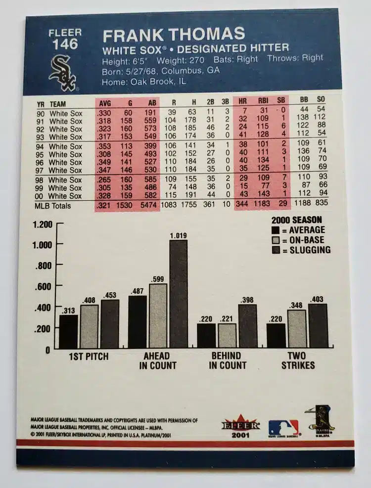 frank-thomas-fleer-2001-146-chicago-white-sox-back Frank Thomas Fleer Platinum 2001 Card #146 Back