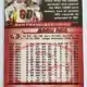 Jerry Rice Fleer 1999 Card 4 Back