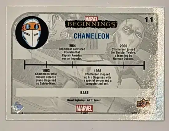 Chameleon Marvel Beginnings Upper Deck 2022 Vol. 2 Series 1  Back