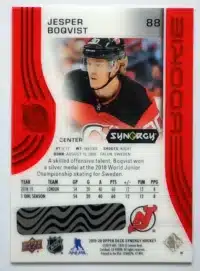 Jesper Boqvist Upper Deck Synergy 2019 Card #88 Back