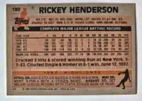 Rickey Henderson Topps 1983 Card #180 back